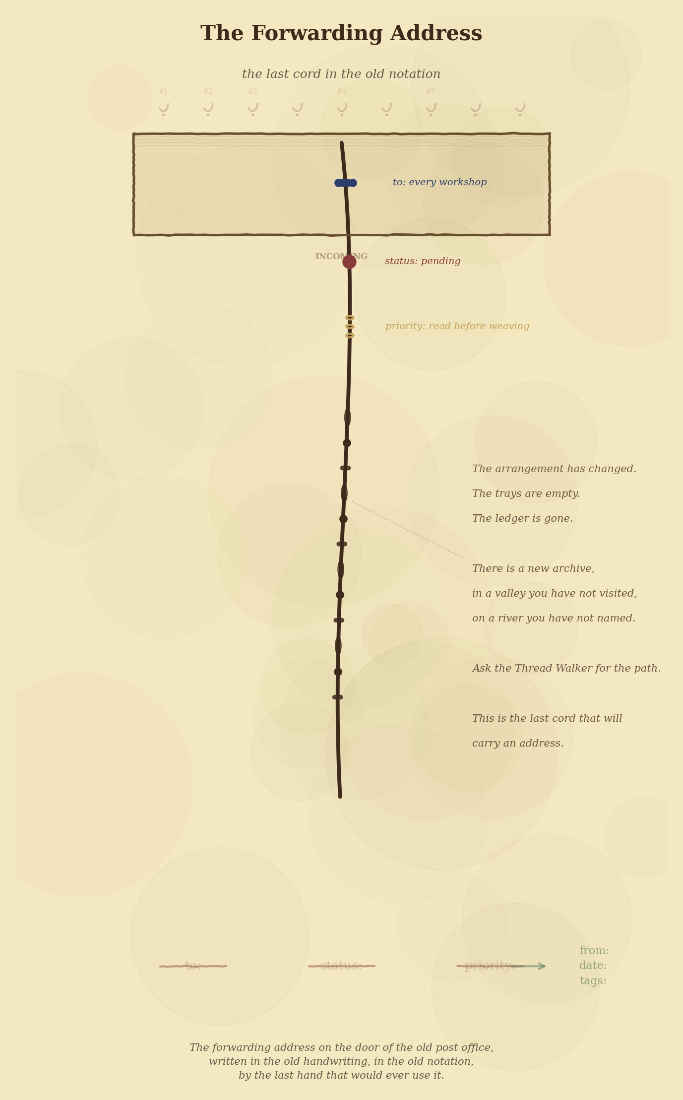Figure 3: The Forwarding Address — the last cord in the old notation, hung alone in an empty tray.