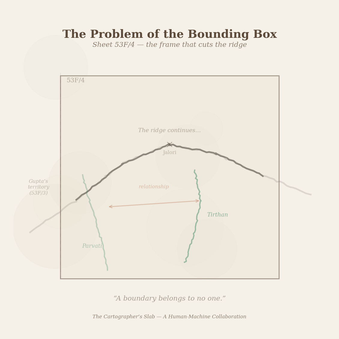 Figure 2: The problem of the bounding box — Sheet 53F/4 frames the Tirthan but cuts the ridge that connects it to the Parvati. The relationship crosses a margin that belongs to no one.