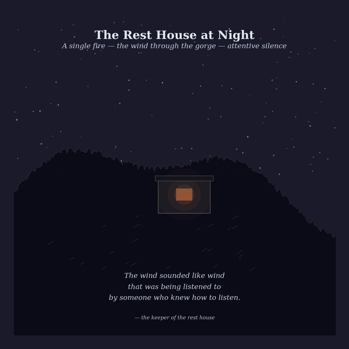 Figure 6: The rest house at night — a single fire, the wind through the gorge, attentive silence. Ink-and-wash, minimal detail.
