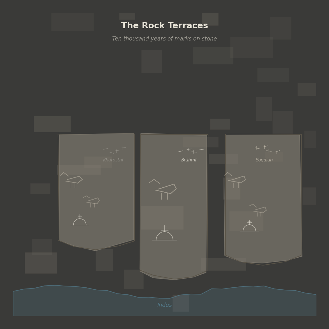 Figure 5: The rock terraces at Chilas — boulders covered in ten thousand years of marks. Ibex with knotted horns beneath Buddhist stūpas beneath Sogdian script. Each layer a traveller. Each mark a reading of the corridor.