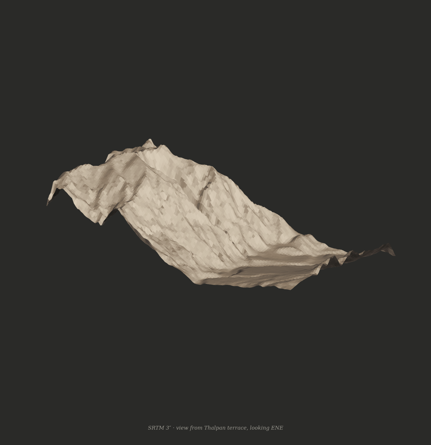 The gorge from the terrace, looking ENE. Eleven thousand measurements, a directional light, and nothing else. The shadow places itself.