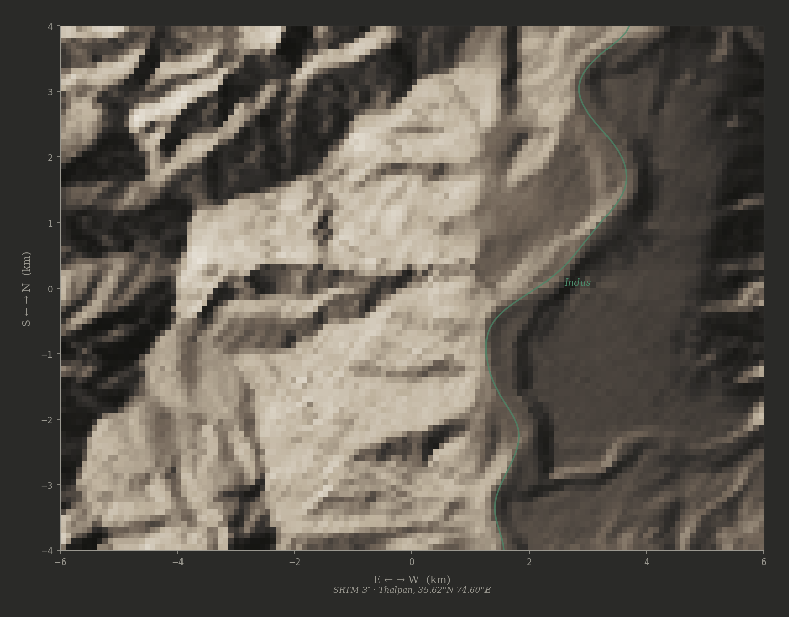 The slope field — a rectangle of ground, twelve kilometres east to west. The gullies are where the water runs. The satellite measured them.