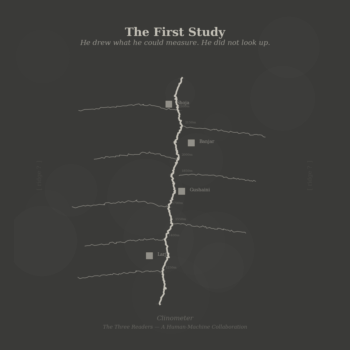 Figure 2: The first study — dense with detail: every river bend, every tributary, every settlement. But the ridges are absent. He drew what he could measure. He did not look up.