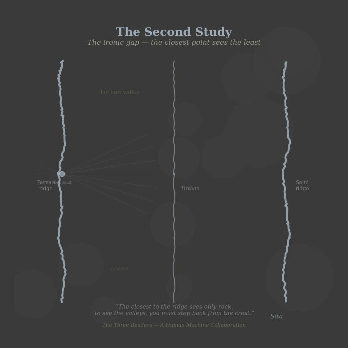 Figure 3: The second study — spare, structural. The ridges are drawn; the river is a single line. Visibility marks radiate from the crest: from the ridge, you see the seam. The ironic gap — the closest point sees the least.
