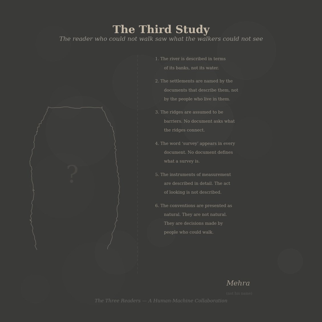 Figure 4: The third study — no measurements, no ridges, no visibility marks. A rough outline and a list of what the documents assumed. The reader who could not walk saw what the walkers could not see: the instruments themselves.