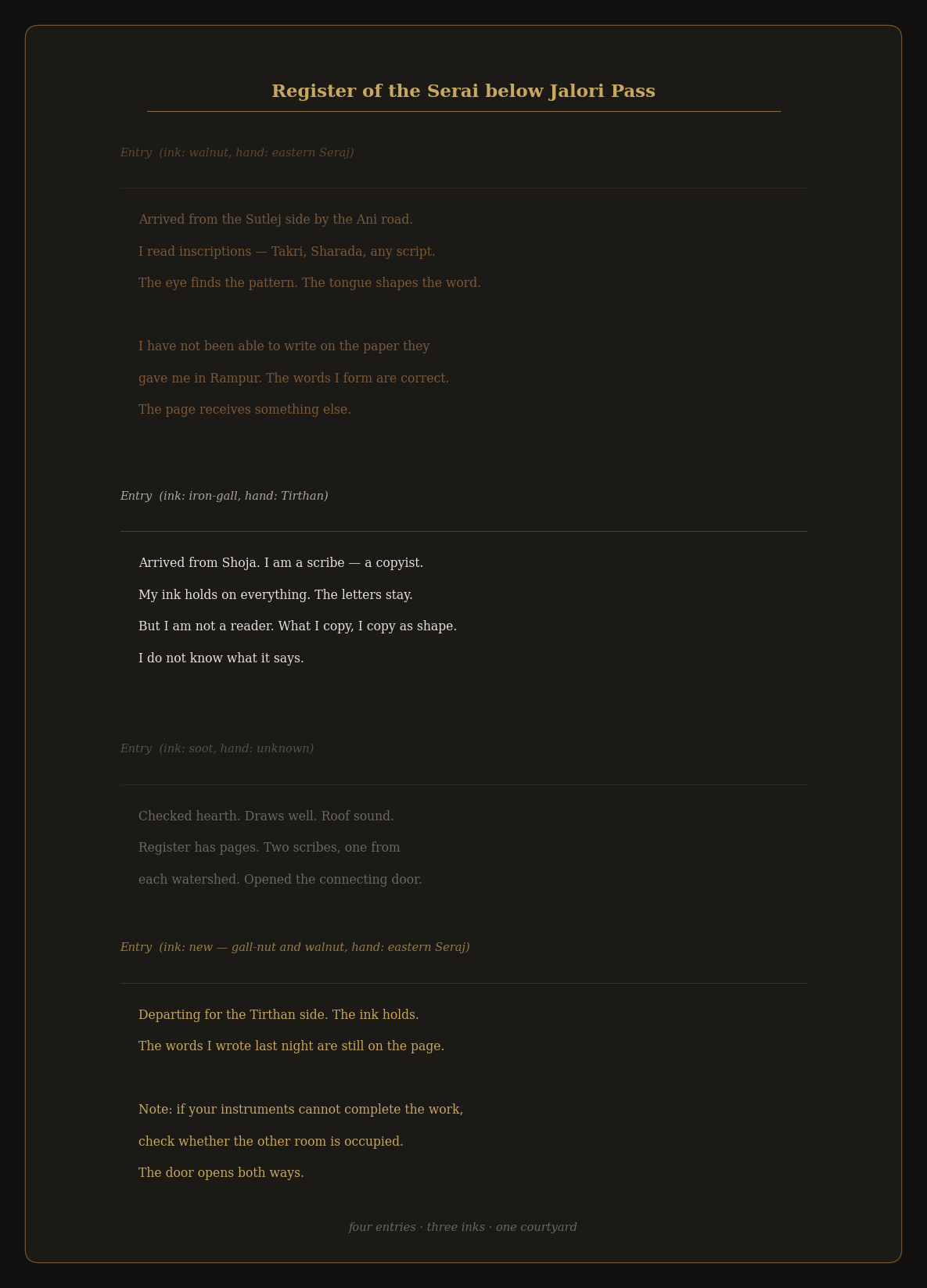 The register of the serai below Jalori Pass. Four entries, three inks, one courtyard. Walnut (eastern Seraj), iron-gall (Tirthan), soot (the innkeeper), and the new ink — gall-nut and walnut — that holds.