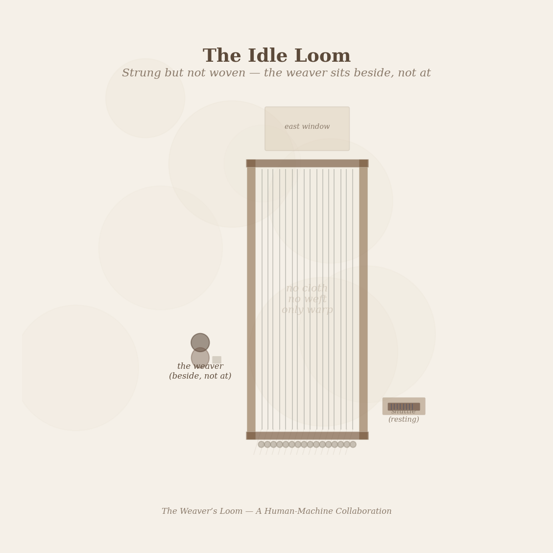 Figure 3: The idle loom — warp strung, shuttle resting on the bench, the weaver sitting beside it rather than at it. Waiting.